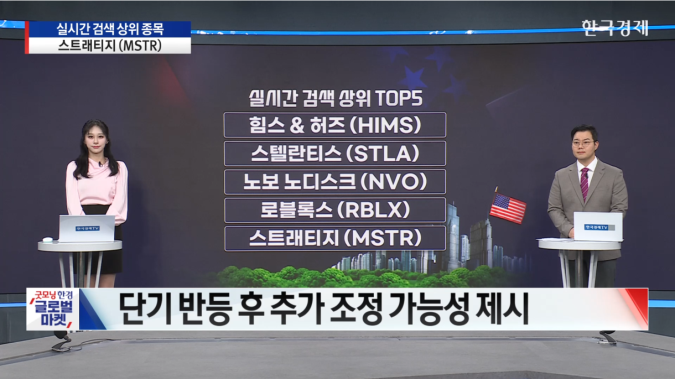 비트코인 반등세…10X 리서치, 추가 조정 가능성 제시-[美증시 특징주]