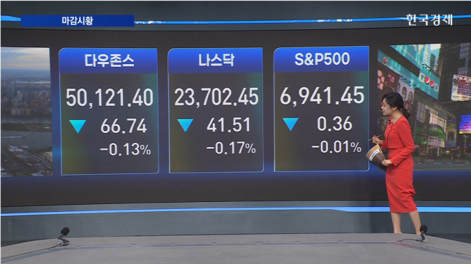 뉴욕증시 3대 지수 보합권...美 1월 고용 깜짝 증가-[글로벌 마감 시황]