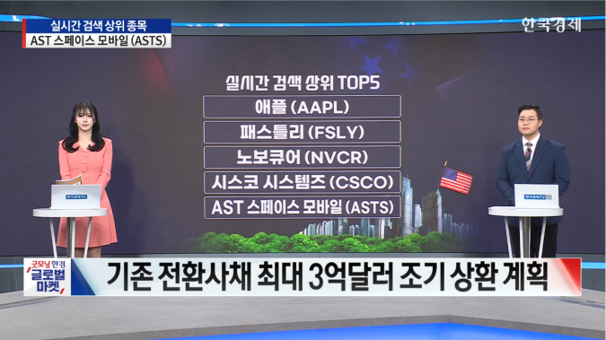 AST 스페이스 모바일, 10억 달러 규모 전환사채 발행 계획 발표-[美증시 특징주]