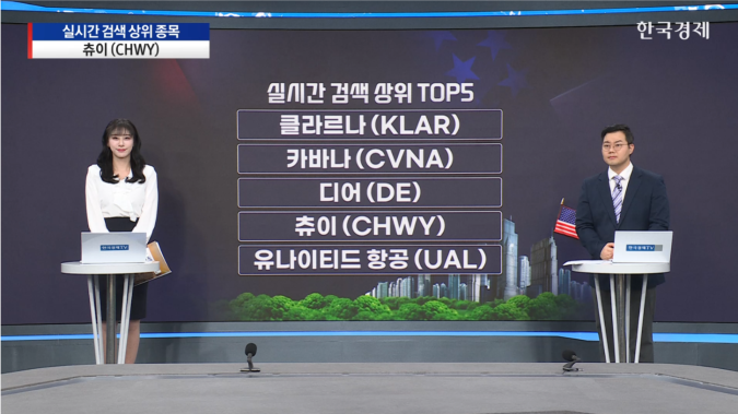 축구 스타 호날두, 허벌라이프 자회사에 750만 달러 투자 -[美증시 특징주]