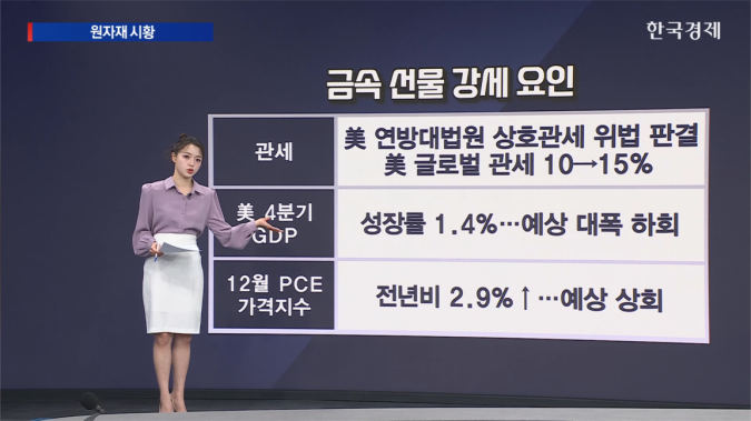 금·은 강세…美 4분기 GDP 예상 하회·관세 위법 판결-[원자재 시황]