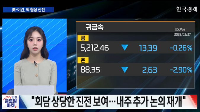 엔비디아 호실적에도 기술주 약세 [굿모닝 글로벌 이슈]