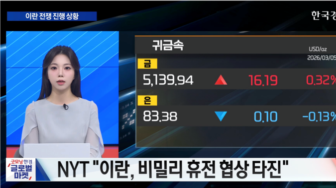 美·이란 물밑 접촉설에 미 증시 반등 [굿모닝 글로벌 이슈]