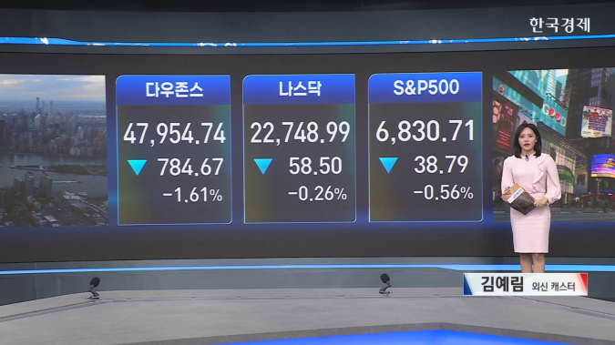뉴욕증시 3대 지수 하락...美·이란 장기전 우려 따른 국제유가 급등-[글로벌 마감 시황]