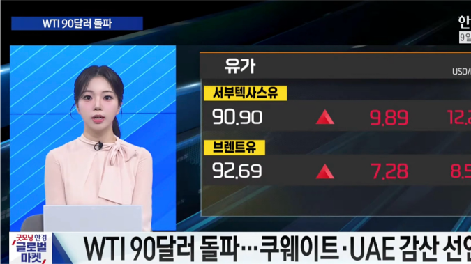 유가 급등 지속…전쟁 장기화 우려↑[굿모닝 글로벌 이슈]