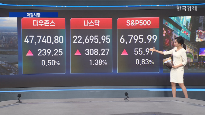 뉴욕증시 3대 지수 반등...트럼프, 이란 전쟁 마무리 발언-[글로벌 마감 시황]