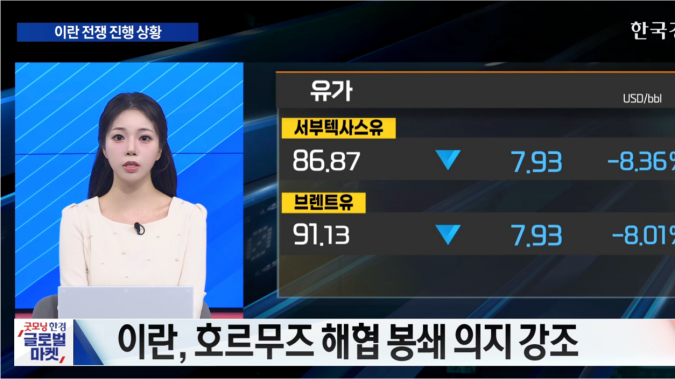 유가 변동성 주시하며 미 증시 혼조 마감 [굿모닝 글로벌 이슈]