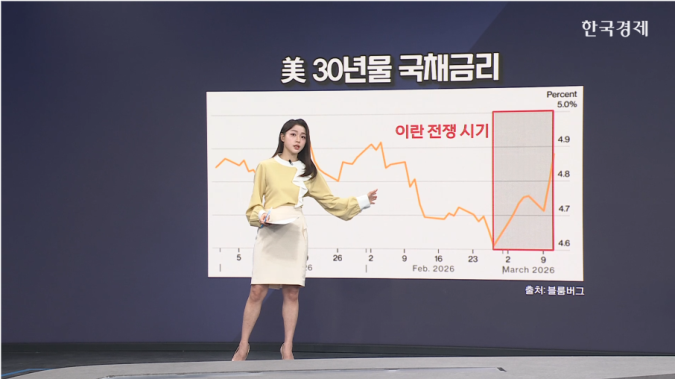 브렌트유, 100달러 돌파 마감...2022년 이후 처음-[원자재 시황]