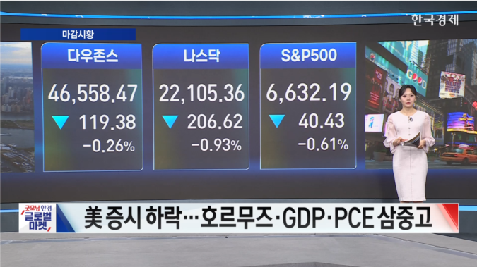 뉴욕증시 3대 지수 하락...호르무즈·GDP·PCE 삼중고-[글로벌 마감 시황]