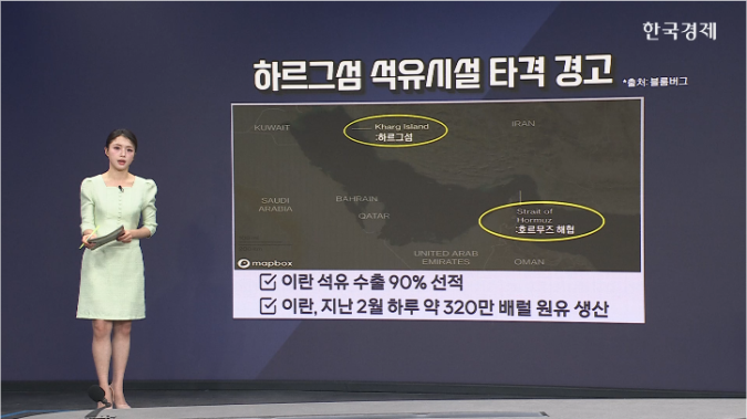 유가, 4거래일만에 하락 전환…비트코인, 7만 4천달러 상회-[글로벌 머니플로우]