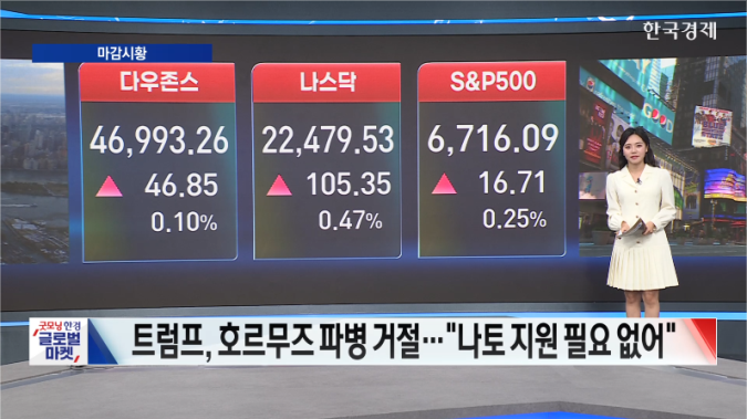 뉴욕증시 3대 지수 연일 상승...유가 변동성 주시-[글로벌 마감 시황]