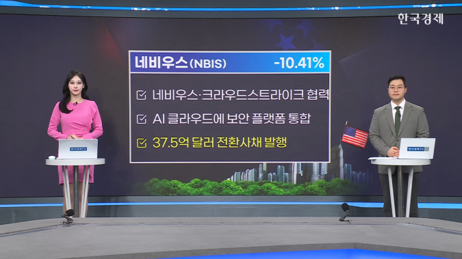 네비우스, 37.5억 달러 규모 전환사채 발행…주가 10% 하락-[美증시 특징주]