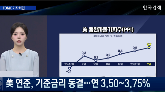 매파적 동결·유가 급등에 미 증시 낙폭 확대 [굿모닝 글로벌 이슈]