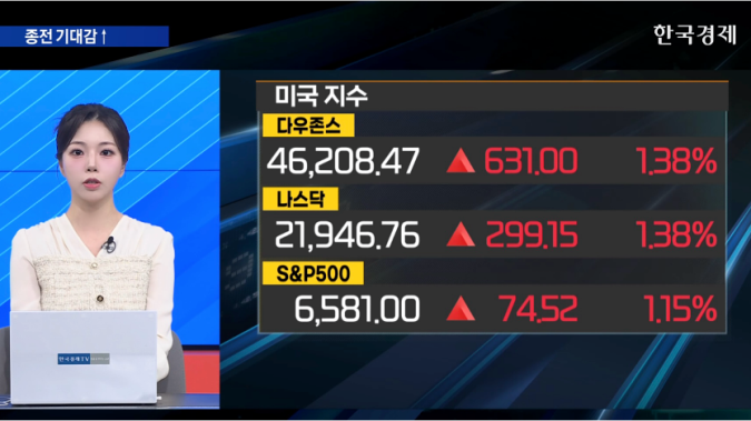 트럼프 “이란과 협상 진전” [굿모닝 글로벌 이슈]