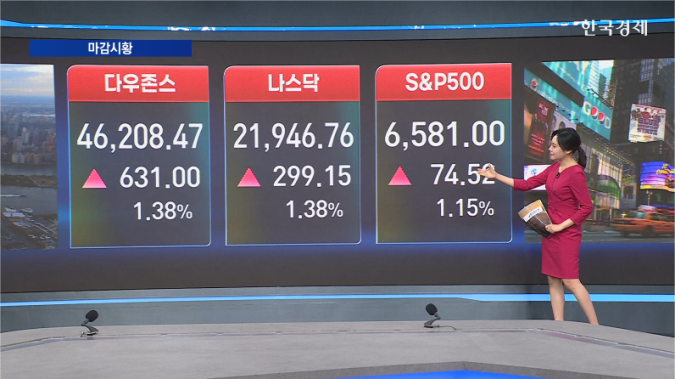 뉴욕증시 3대 지수 환호...트럼프, 이란 공격 5일 유예-[글로벌 마감 시황]