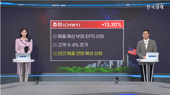 스페이스X IPO 추진 기대감…우주항공 관련주 급등세-[美증시 특징주]
