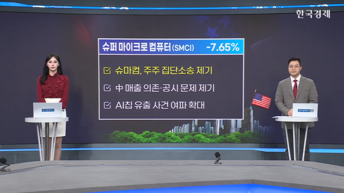 구글 ‘터보퀀트’ 공개…마이크론·샌디스크 등 메모리 반도체 급락-[美증시 특징주]