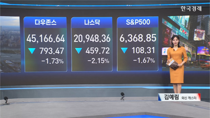 뉴욕증시 3대 지수, 7개월래 최저...M7 시총 3,300억 달러 증발-[글로벌 마감 시황]