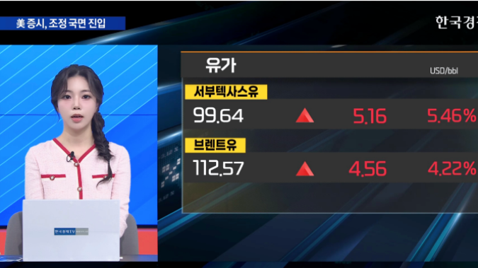 美 증시, 조정 국면 진입 [굿모닝 글로벌 이슈]