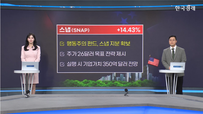 엔비디아·마벨, AI 인프라 협력 강화…‘엔비디아 효과’에 마벨 12.8%↑-[美증시 특징주]