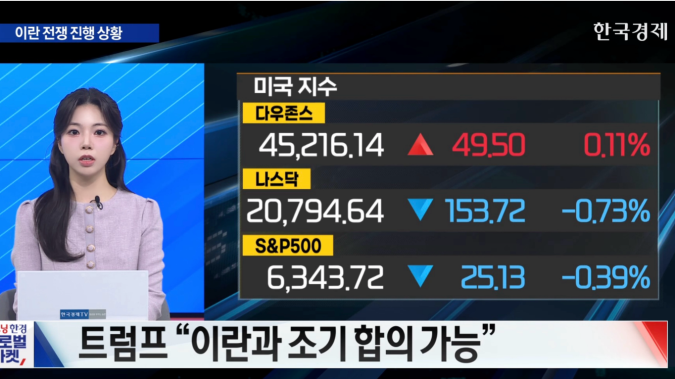 美 증시, 종전 기대와 확전 우려 뒤엉켜 [굿모닝 글로벌 이슈]