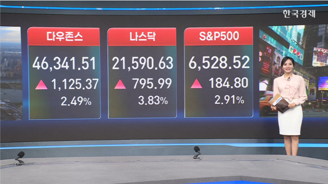 뉴욕증시 3대 지수 극적 반등...종전 기대감-[글로벌 마감 시황]