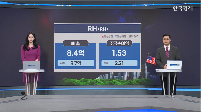 인텔, 아일랜드 공장 지분 재매입…턴어라운드 기대감 8.8%↑ -[美증시 특징주]