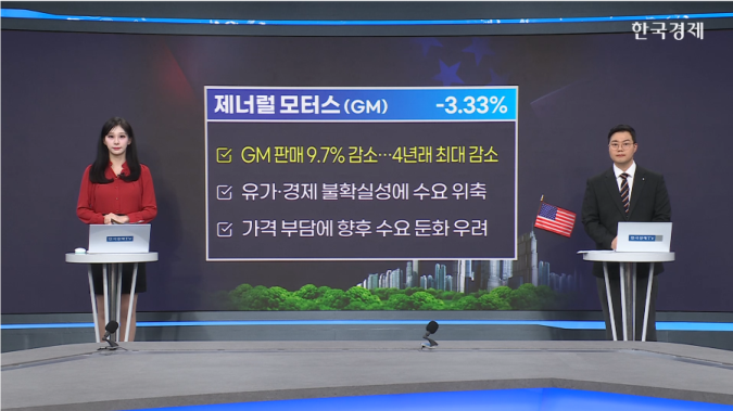 블루아울, 펀드 환매 요청 급증…옥스퍼드 이코노믹스 “실적 영향 제한적”-[美증시 특징주]