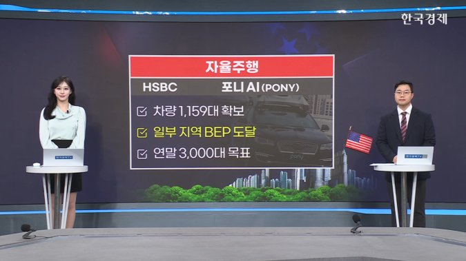 방향성 잃은 시장, 월가가 담고 있는 '이 종목'-[美증시 특징주]