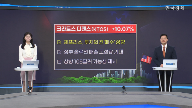 로빈후드·뉴욕멜론은행 ‘트럼프 아동 계좌’ 프로그램 참여…주가 1.2%↑-[美증시 특징주]