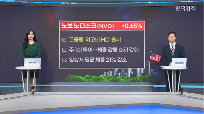 인텔, 일론 머스크 ‘테라팹’ 프로젝트 참여…주가 4.19%↑-[美증시 특징주]