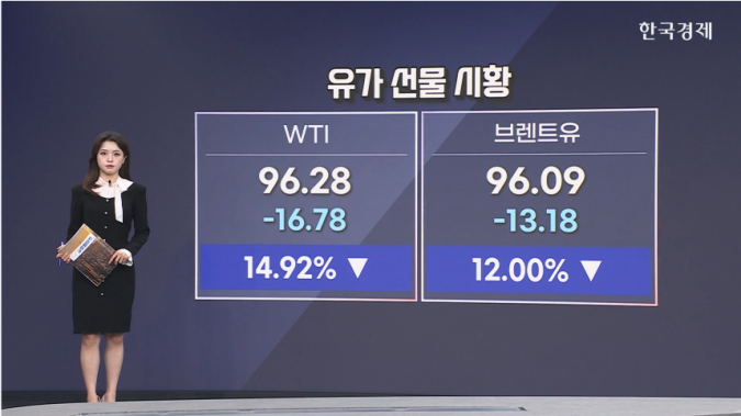美·이란 휴전에 원자재 시장 요동...유가↓ 금속↑[글로벌 머니플로우]