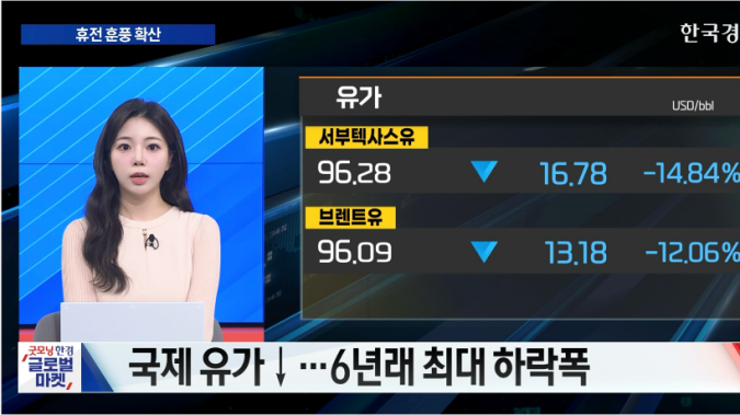 필라델피아 반도체 지수 6.3%↑…휴전 훈풍 확산 [굿모닝 글로벌 이슈]