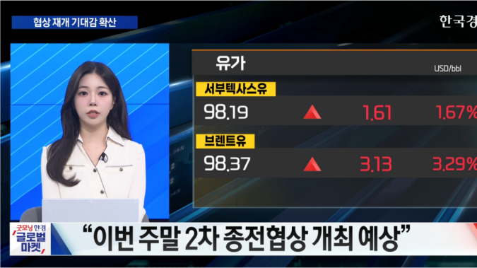 협상 재개 기대감 확산 [굿모닝 글로벌 이슈]