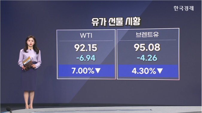 美·이란 2차 회담 낙관론에 유가·달러↓금↑- [글로벌 머니플로우]