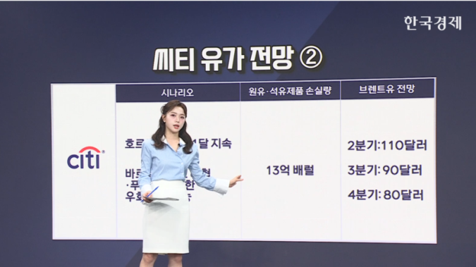 씨티, 공급 차질 8~9주 지속 시 브렌트유 130달러 고착 [글로벌 머니플로우]