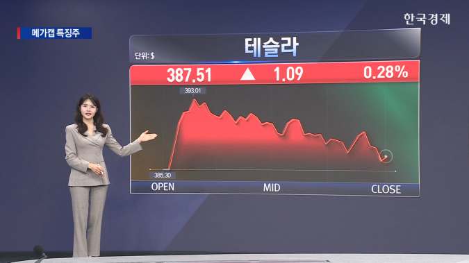  TPU 전면전부터 넷플릭스의 '줍줍'까지… AI 인프라 재편하는 빅테크 [美증시 특징주]