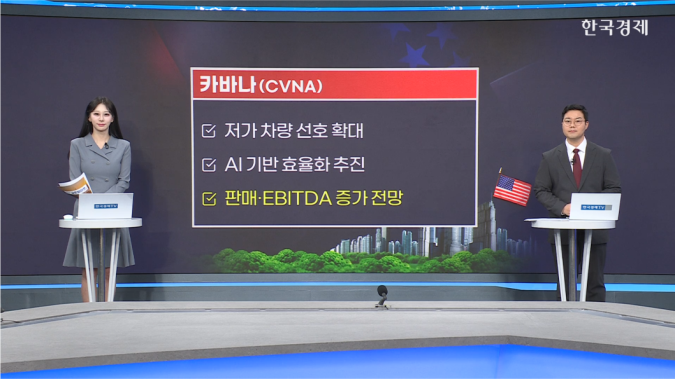 퀄컴, AI용 맞춤형 반도체 사업 진출…200억 달러 자사주 매입도-[美증시 특징주]