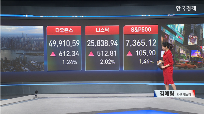 뉴욕증시 또 사상 최고치 마감...美·이란 종전 협상 기대감-[글로벌 마감 시황]