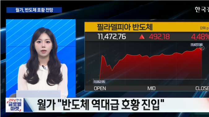 美 증시, 연이틀 사상 최고치…종전 기대감·반도체 질주 [굿모닝 글로벌 이슈]