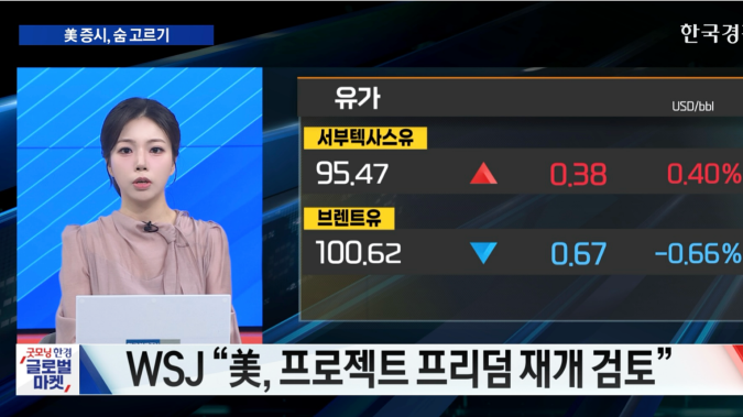 WSJ “美, 프로젝트 프리덤 재개 검토” [굿모닝 글로벌 이슈]