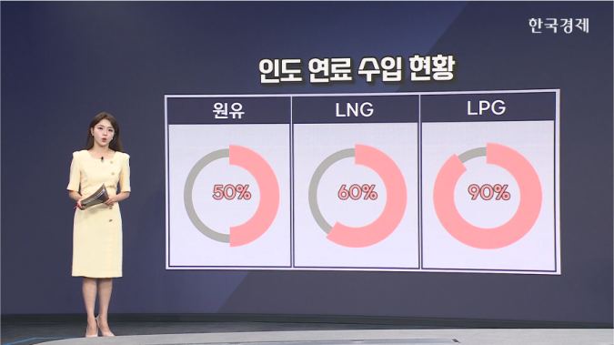 모디 인도 총리 "유가급등發 해외여행·금 구매 자제" [글로벌 머니플로우]