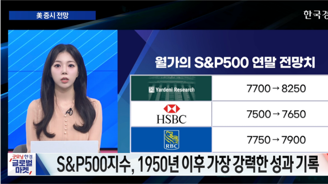 美 증시, 막힌 호르무즈 물길보다 뜨거운 AI 랠리에 집중 [굿모닝 글로벌 이슈]