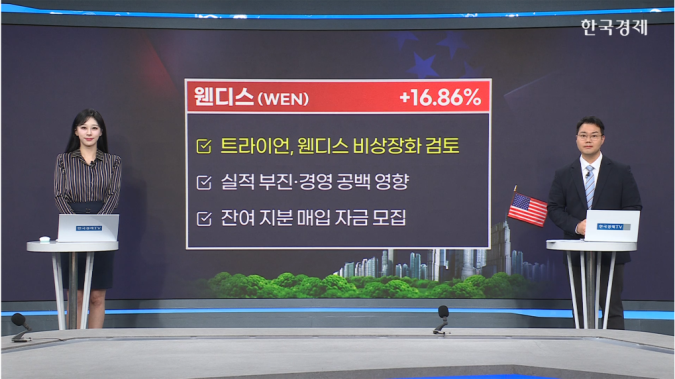 이베이, 게임스탑 인수 제안 거절…”신뢰하기 어려워”-[美증시 특징주]