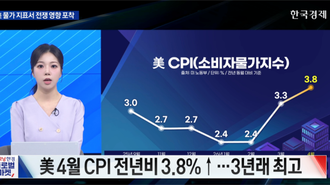 美 증시, 물가 부담에 반도체 차익실현 매물 더해져 [굿모닝 글로벌 이슈]