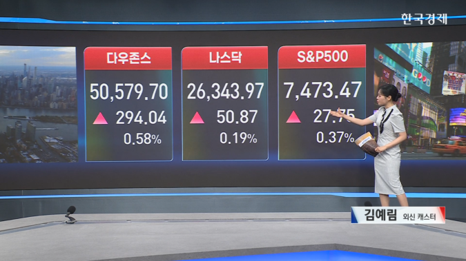 뉴욕증시 3대 지수·선물 지수 상승...휴전 기대감 고조-[글로벌 마감 시황]