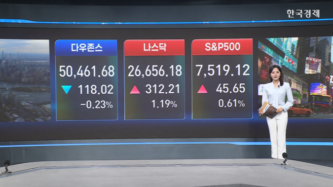 나스닥·S&P 500 사상 최고치 경신...마이크론, 시총 1조 달러 돌파-[글로벌 마감 시황]