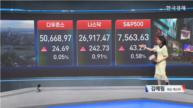 나스닥·S&P 500 지수, 사상 최고치 경신...휴전 기대감·스노우플레이크 호실적 견인-[글로벌 마감 시황]
