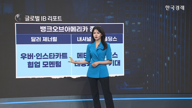 미국 증시 밸류에이션, 대공황·닷컴버블 넘어섰다… BofA의 경고와 '바벨 전략' [ 글로벌 IB리포트 ]