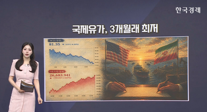 국제유가, 3개월래 최저…호르무즈 통행료 이견 여전 [글로벌 머니플로우]
